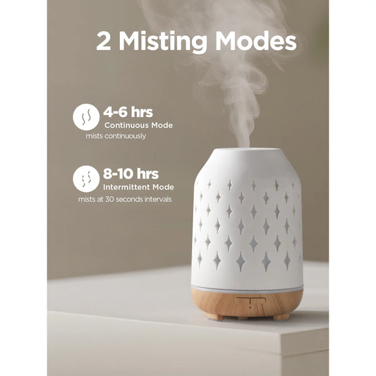 InnoGear 150ml Ceramic Stone Diffuser